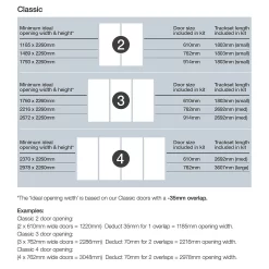 Classic 2 Door Sliding Wardrobe Kit Cashmere Panel (W)1185 X (H)2260mm -Optimal Furniture Store 12835457 8365033060502456