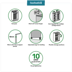House Beautiful Realm Triple Wardrobe, Oak Effect Carcass - White Shaker Doors (W) 1350mm X (H) 2196mm -Optimal Furniture Store 13999725 6025013106725183