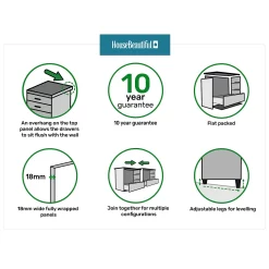 House Beautiful Realm Wide Chest Of Drawers - Grey Shaker (W) 900mm X (H) 756mm -Optimal Furniture Store 13999807 6125010952077348